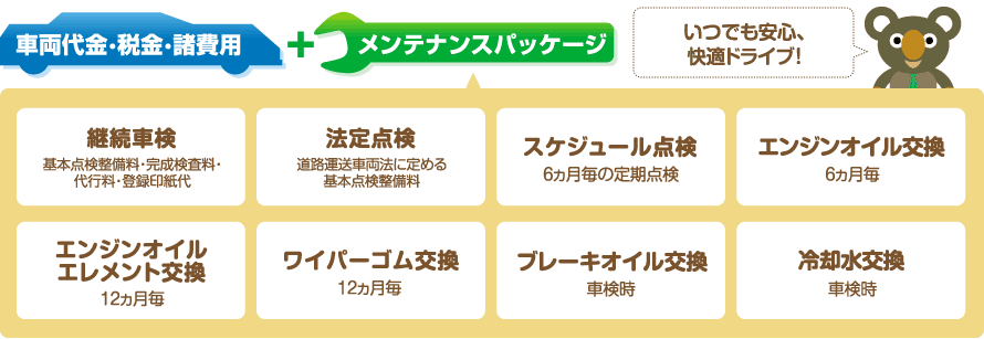 車両代金・税金・諸費用+メンテナンスパッケージでいつでも安心、快適ドライブ