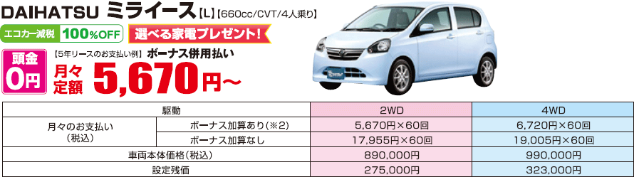 ダイハツ　ミライース