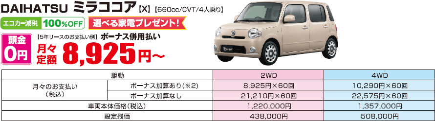 ダイハツ　ミラココア