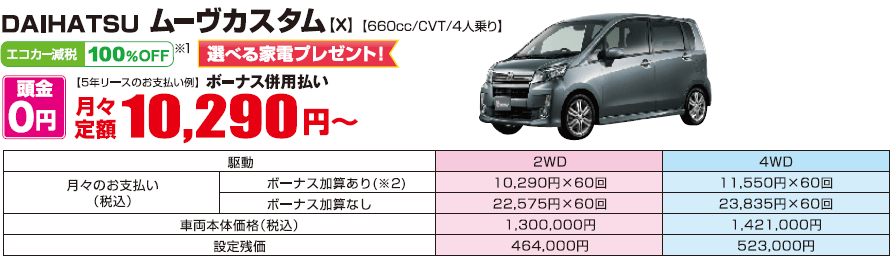 ダイハツ　ムーヴカスタム