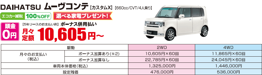 ダイハツ　ムーヴコンテ