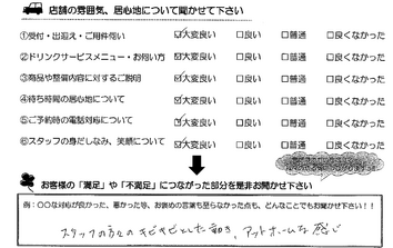 四日市市　Ｔ様
