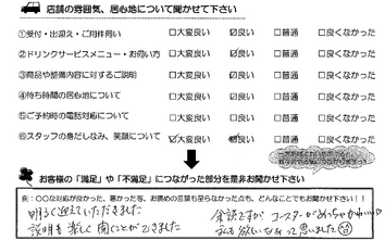 四日市市　Ｙ様