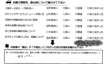 四日市市　Ｋ様