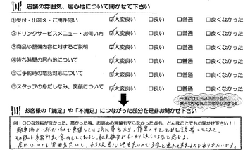 四日市市　Ｋ様