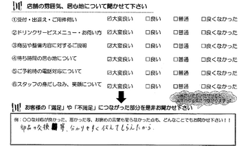 四日市市　Ｔ様