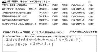 四日市市　Ｓ様