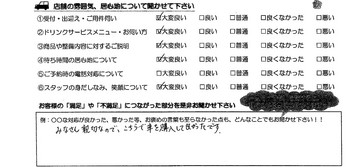 四日市市　Ｔ様