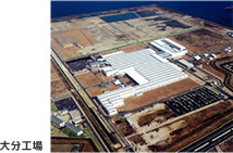 ダイハツ車はどこで作られているの？