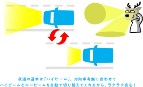 とても便利なオートハイビーム！