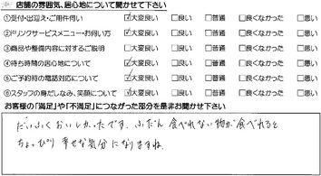 愛知  I様