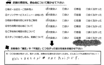 四日市市　Y様