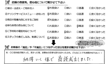 四日市市　Ｎ様