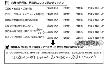 四日市市　Ｙ様