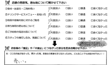 鈴鹿市　Ｔ様
