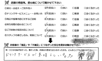 四日市市　Y様