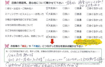 四日市市　Y様