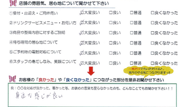 池田町 D様