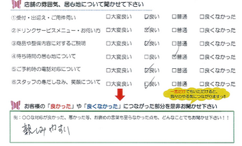 五祝町　K様