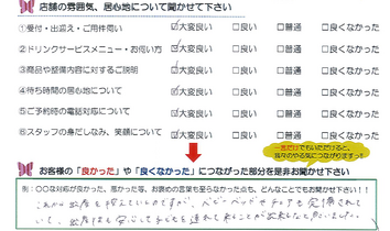 国府町 I様