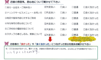 四日市市　I様