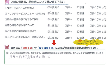 四日市市　U様
