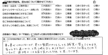 津市　Ｆ様
